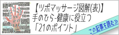 手のひら【ツボマッサージ図解】健康に役立つ効果-21のポイント